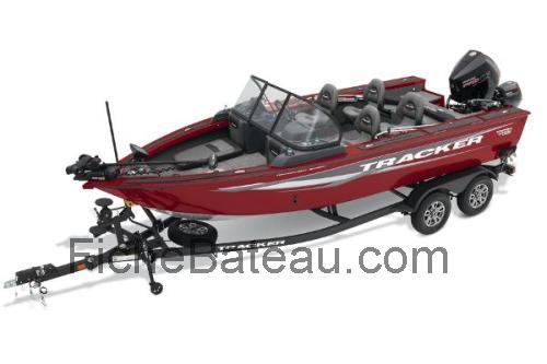 Tracker Targa V-19 Combo fiche technique et avis